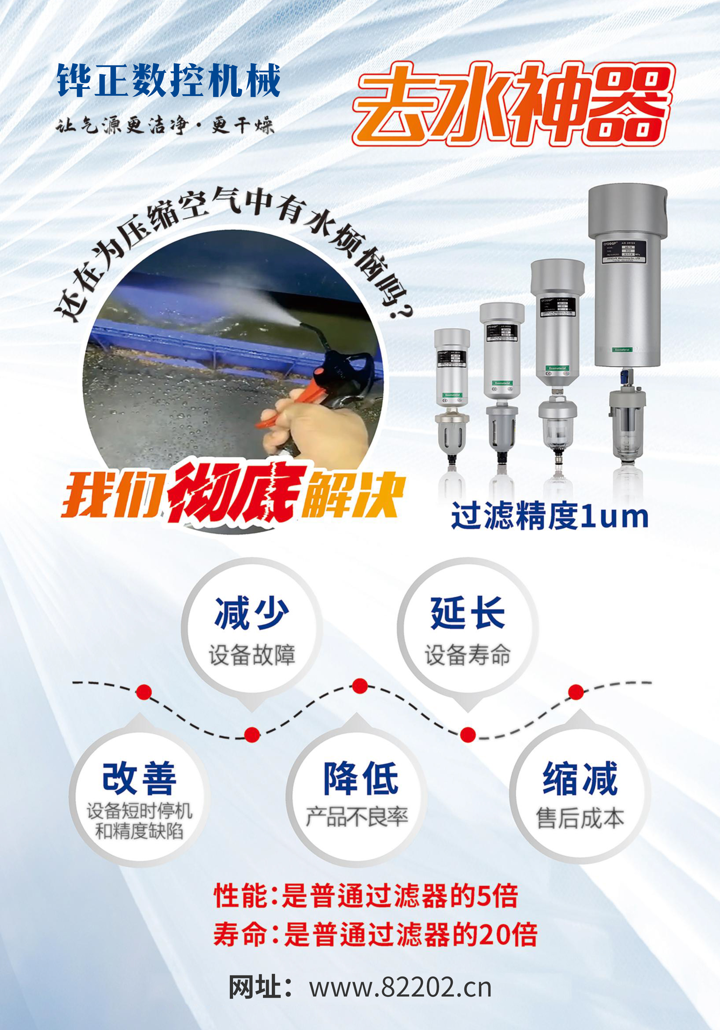 精密空氣干燥器-2