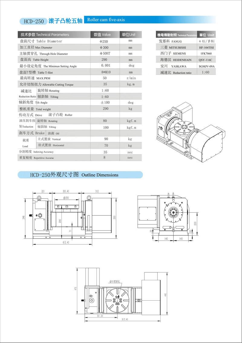 HCD-320滾子凸輪五軸轉(zhuǎn)臺2副本